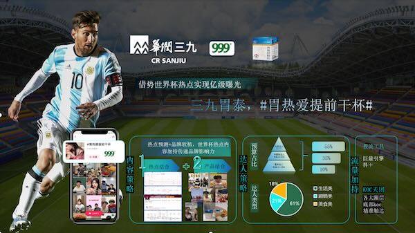 三九胃泰世界杯案例